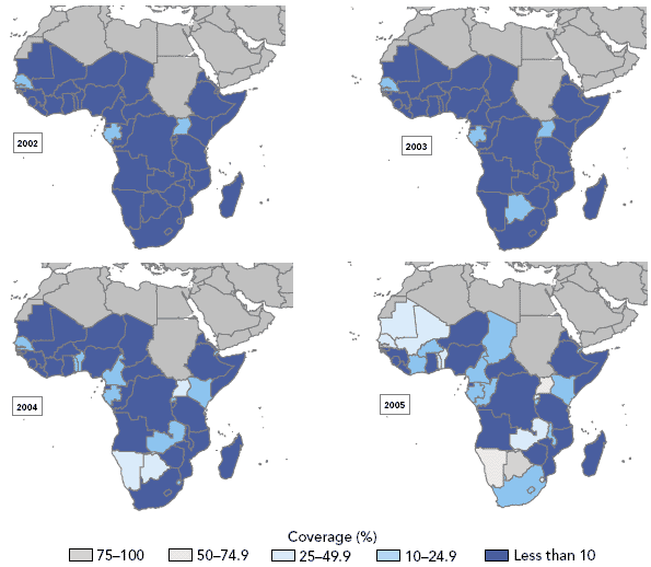 People in sub-Saharan Africa on antiretroviral treatment as percentage of those in need, 2002–2005