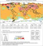 Observed temperatures and impacts