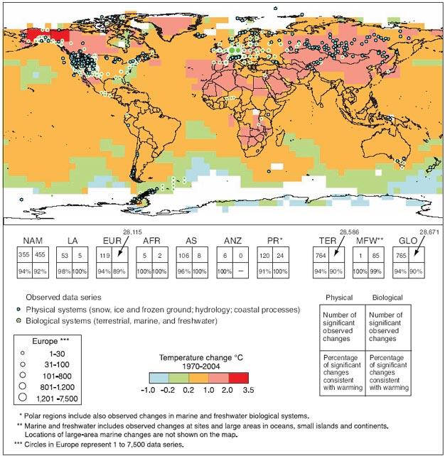 Observed temperatures and impacts