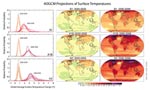 Projected temperatures up to 2100