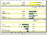 Figure 2: Comparison of carbon cycle feedback metrics
                                            between the ensemble of 7 GCMs and 4 EMICs at the time
                                            of AR4 under the SRES-A2 scenario and the 8 CMIP5 models
                                            under the 140-year 1% CO2 increase per year
                                        scenario