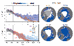 Northern Hemisphere sea-ice extent in September over
                                            the late 20th century and the whole 21st century for the
                                            scenarios RCP2.6, RCP4.5, RCP6.0 and RCP8.5 in the CMIP5
                                            models, and corresponding maps of multi-model results in
                                            2081–2100 of Northern Hemisphere September sea ice
                                            extent