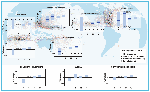 Projected changes in tropical cyclone statistics