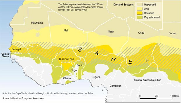 Droughts in the Sahel Region: Lessons Learned and Knowledge Gaps