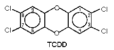 tcdd