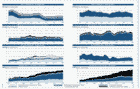 Capture fisheries by area