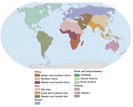 Regional and Subregional breakdown used in FRA 2005
