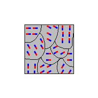 Magnetization of a ferromagnetic material