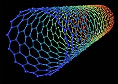 Nanomateriales inicio