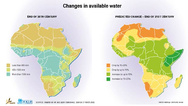 Changes in available water in Africa