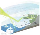 Factors influencing UV at the surface