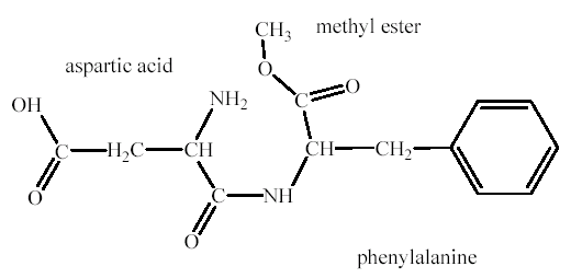 Aspartame is a dipeptide methyl ester of L-aspartyl-L-phenylalanine