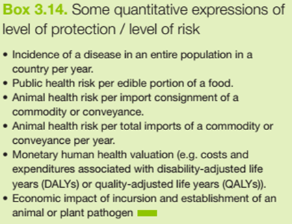 Some quantitative expressions of level of protection/level of
							risk