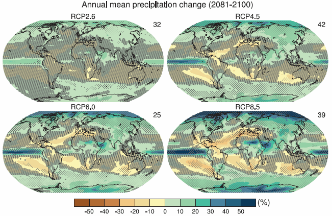 Maps of multi-model results for the scenarios in 2081–2100 of average percent change in mean precipitation
