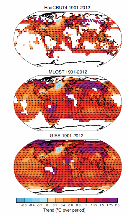 Change in surface temperature over 1901–2012