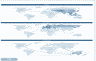 Trade flows