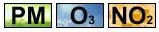 Nitrogen Dioxide - Ozone - Particulate Matter