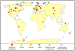 Impactos Documentados del Cambio Climático